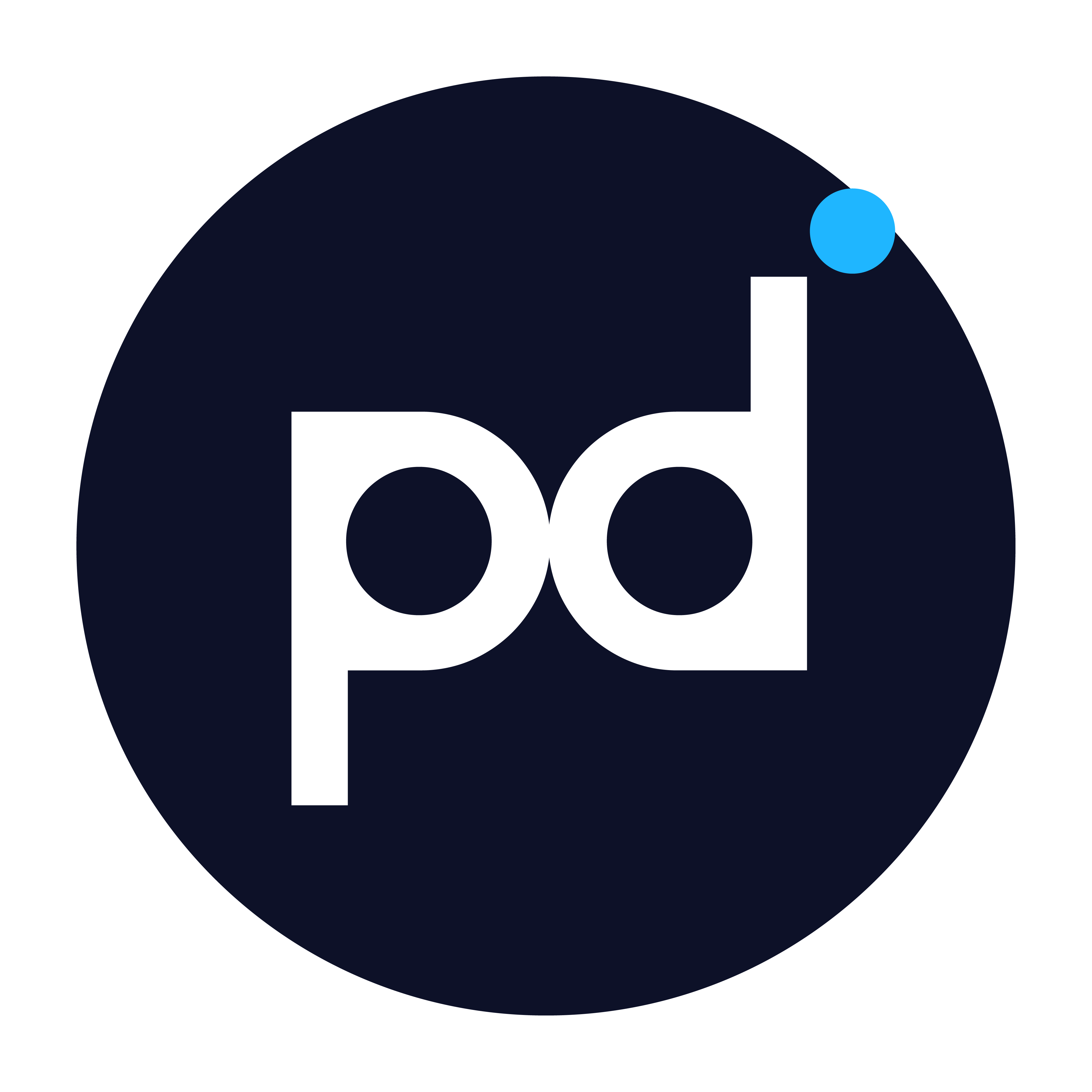 perceptiondaily